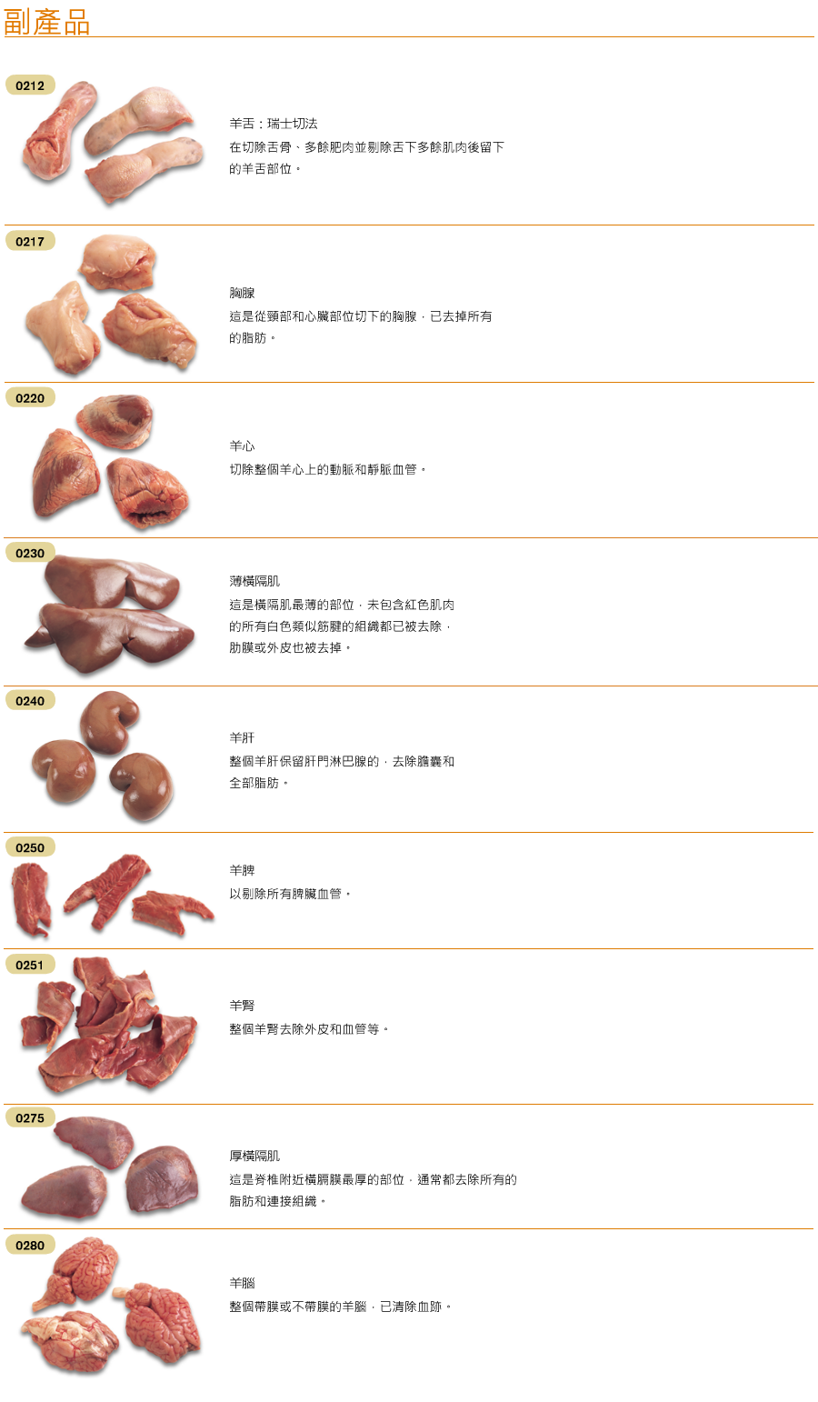 mutton-co-products